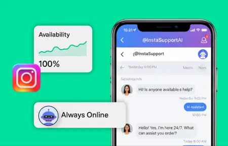 Round-the-Clock Availability for Followers